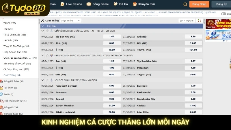 Cá cược bóng đá - Hướng dẫn chơi cho người mới tại Tydo88 4 Kinh nghiệm cá cược thắng lớn mỗi ngày