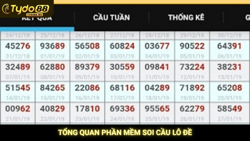 Top phần mềm soi cầu lô đề miễn phí, chuẩn xác 99% 2 Tổng quan phần mềm soi cầu lô đề